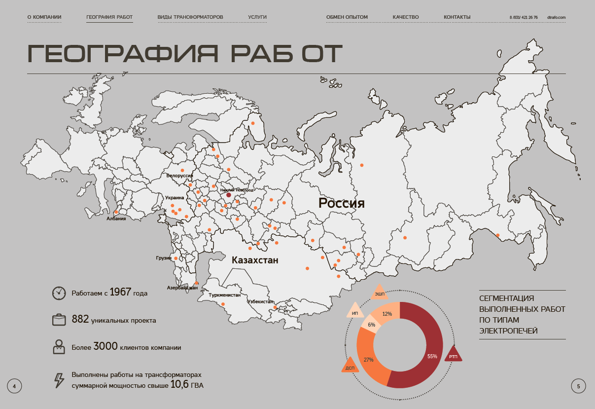 География предприятий. Дельта Трафо Лесогорск. Предприятие это в географии. Дельта Трафо Нижний Новгород официальный сайт. География предприятий электроники в России.