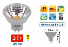 Светодиодные лампы точечного света Uniel MR11