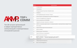 EKF в двадцатке лучших по рейтингу АКМР «TOP-COMM 2024»