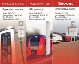 Промышленные предохранители Sinvel будут представлены на выставке ЭлектроТранс 
